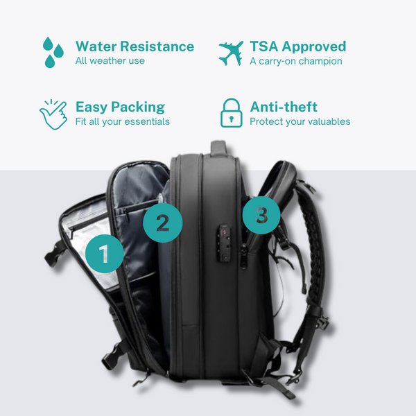 NOMAD Travel Backpack